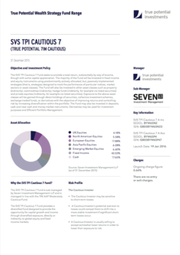 True Potential 7IM Aggressive Factsheet