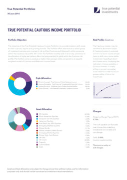 Cautious Income Portfolio Factsheet