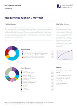 Cautious + Portfolio Factsheet