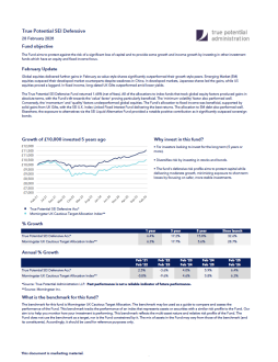 True Potential SEI Defensive Factsheet