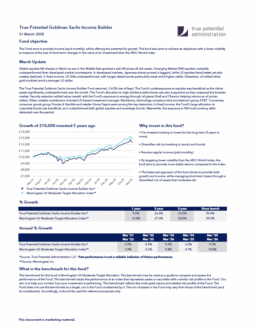 True Potential Goldman Sachs Income Builder Factsheet