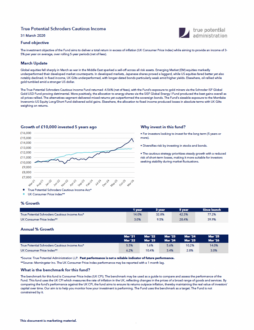True Potential Schroders Cautious Income Factsheet