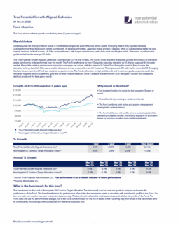 True Potential Growth-Aligned Defensive Factsheet
