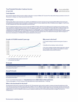 True Potential Schroders Cautious Income Factsheet