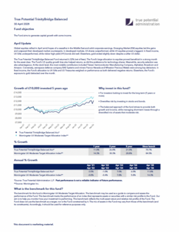 True Potential TrinityBridge Balanced Factsheet