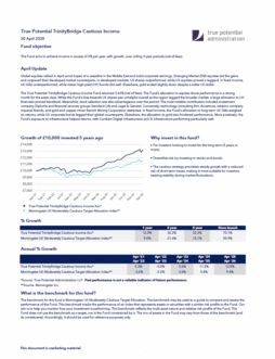 True Potential TrinityBridge Cautious Income Factsheet