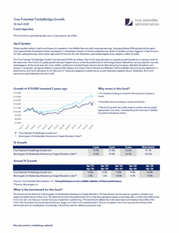True Potential TrinityBridge Growth Factsheet