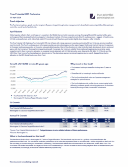 True Potential UBS Defensive Factsheet