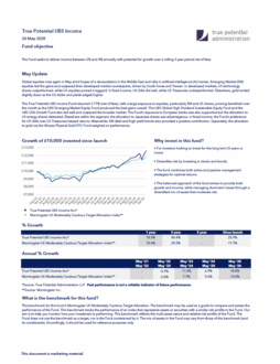 True Potential UBS Income Factsheet