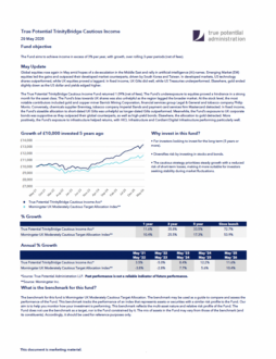 True Potential TrinityBridge Cautious Factsheet
