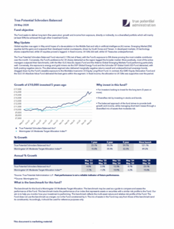 True Potential Schroders Balanced Factsheet