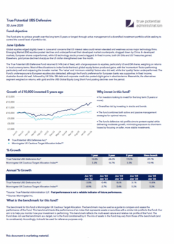 True Potential UBS Defensive Factsheet